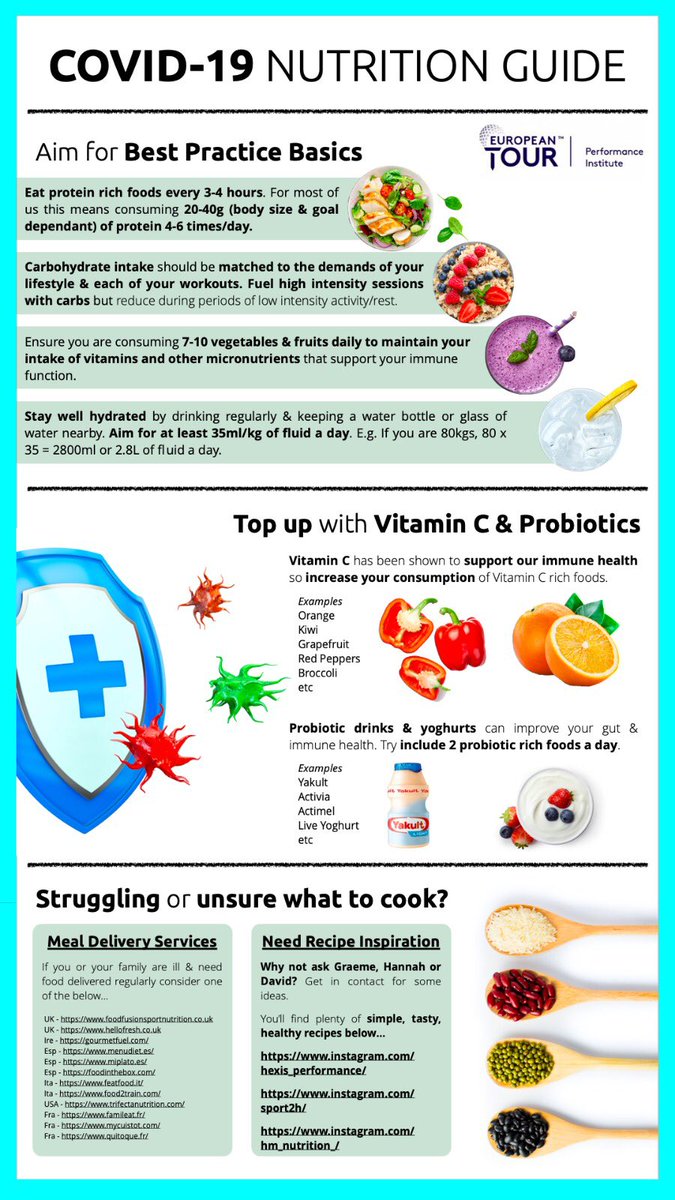 Great advice here via @thenutritionisr <a href="/close_nutrition/">Prof Graeme L. Close</a> <a href="/Etpi/">ETPI</a> <a href="/EuropeanTour/">European Tour Group</a>
