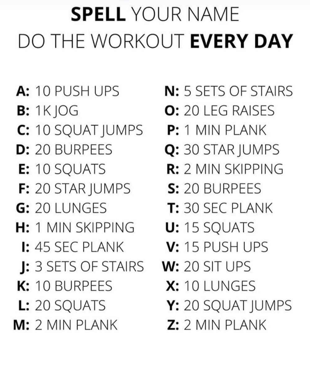 Anytime Fitness Wellington Atfwellington Twitter