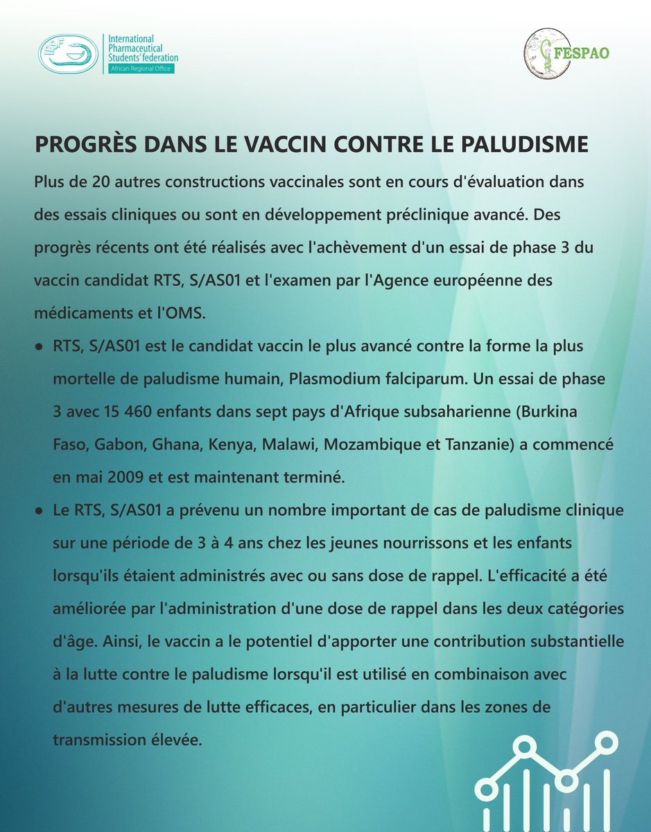 IPSFAfRO's tweet photo. Several vaccines are undergoing evaluation in clinical trials with the RTS,S/AS01 completing phase 3 trials and review by the WHO.
#IRaiseMyHand #DefeatMalaria #FESPAO #AfROCares https://t.co/Wr4ssL1DwG