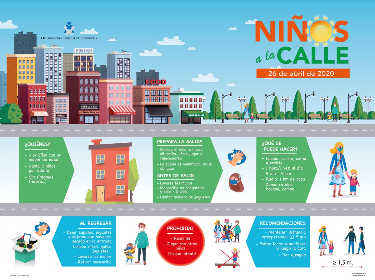 CGEnfermeria's tweet photo. 👧👶Consejos sencillos y útiles a la hora de salir a la calle con menores

👉Tu seguridad y la de los peques, ante todo

#EsteVirusLosParamosUnidos 
#ConsejosEnfermeros https://t.co/9HAVcOohhj