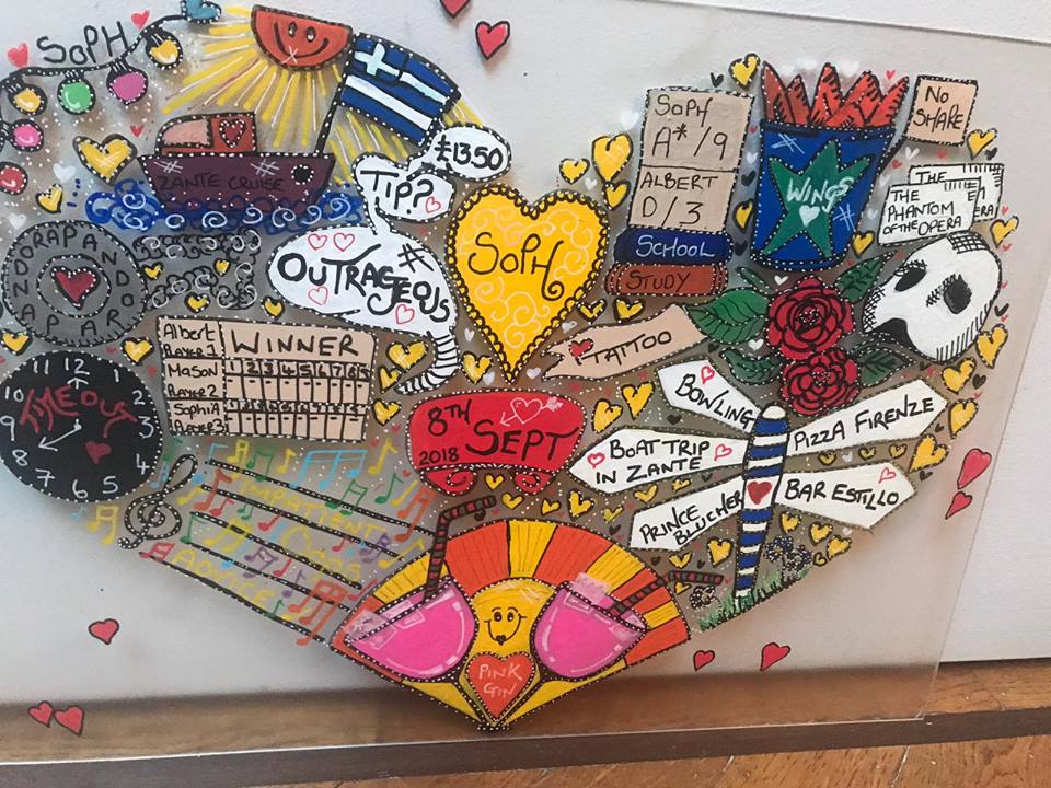 ZippadeeDoodle's tweet photo. Happy Saturday All, Blue Skies Here the perfect day for Doodling in the Garden......Spreading Sunshine and Happiness... #Memory #Doodles #Handmade to make you #Smile <3

#Personalised #WallArt #Illustration #Instagood #DoodlesOfInstagram #PictureOfTheDay https://t.co/aTfVsuMP1f