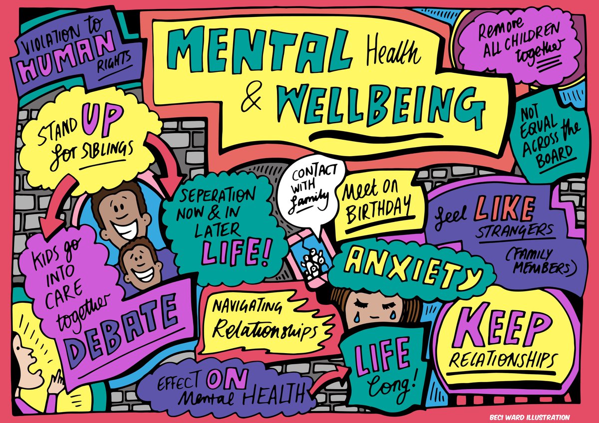  #CareExpConf Key Message 5: Mental health andwell-being are our biggest worries and the most important andurgent things that have to improve  @NadineDorries  @TulipSiddiq  @MattHancock  @JonAshworth  @CommunityCare  @SocietyGuardian  @LynRomeo_CSW  @BASW_UK  http://careexperiencedconference.com/reports 