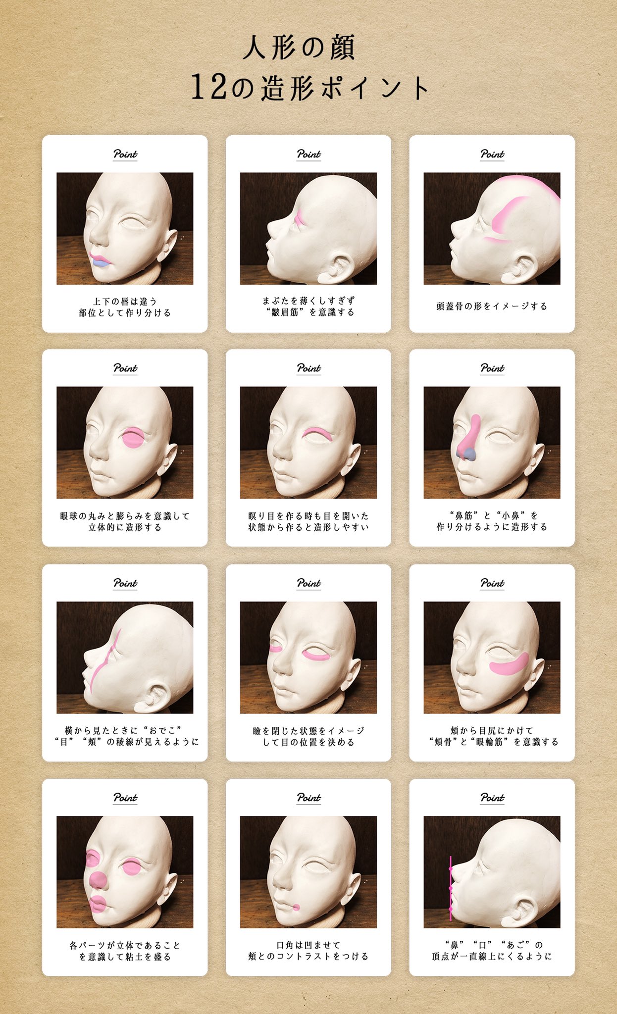 奥田拓郎 バロン人形制作 人形の顔の造形で気づいたコツ的なものをまとめました これを意識すると立体的な顔になります 人形やフィギュア造形の参考に少しでもなれば幸いです 動画はこちら T Co 5pnkhegggh 粘土造形 ドール フィギュア