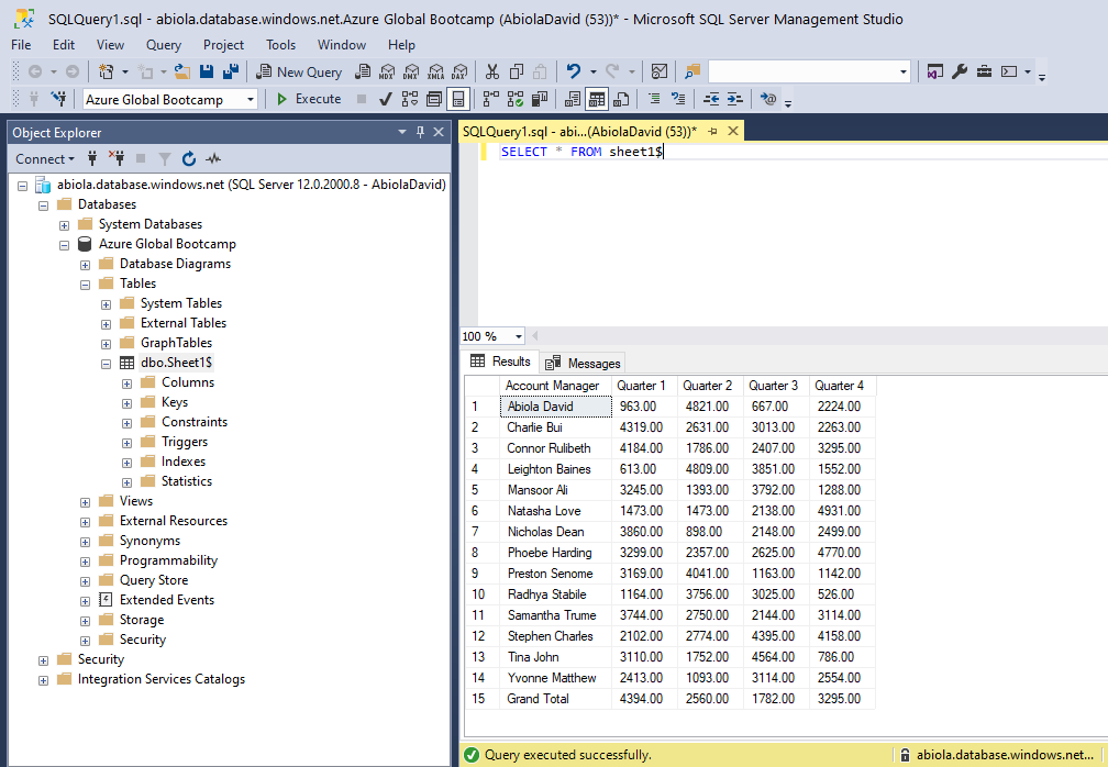 AbiolaDavid01's tweet photo. #PresentationPics #AzureSQLServerDatabase #Excel #MCTNaijaUC #NaijaAzureCommunity
#GlobalAzure #ExcelMVP #MVPBuzz #MicrosoftTeams #Lagos #Nigeria https://t.co/U9lKIeNjD0