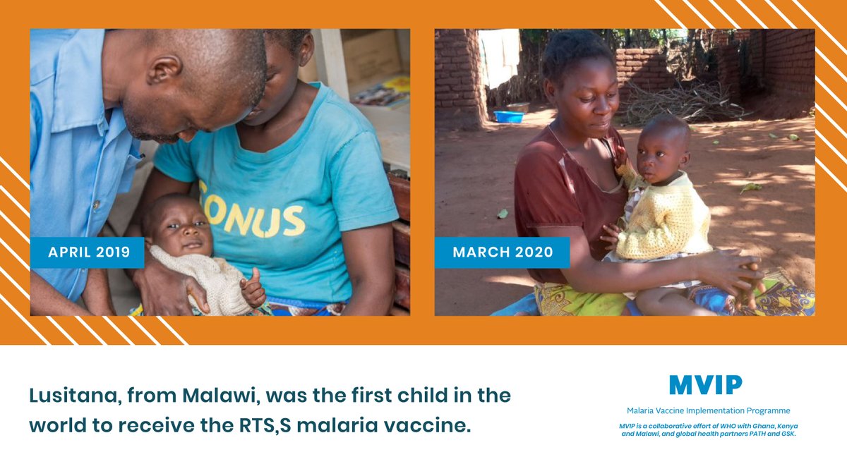 To date, a total of 275K children have received the 1st dose of the RTS,S  #malaria vaccine across the 3 countries in the pilot programme.RTS,S is the 1st and only vaccine to have significantly reduced malaria in children.  http://bit.ly/2XXUfbI  #WorldMalariaDay