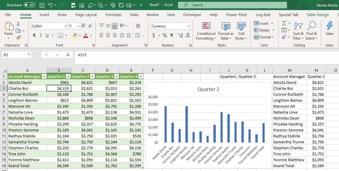 AbiolaDavid01's tweet photo. #PresentationPics #AzureSQLServerDatabase #Excel #MCTNaijaUC #NaijaAzureCommunity
#GlobalAzure #ExcelMVP #MVPBuzz #MicrosoftTeams #Lagos #Nigeria https://t.co/U9lKIeNjD0