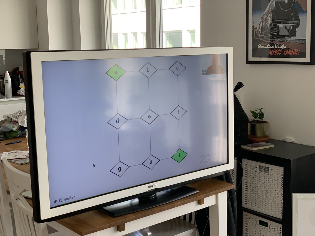 ahultner's tweet image. A mirrored laptop behind the tv makes sure I don’t miss anything from @pythonpizzaconf when getting coffee 
#remotepythonpizza #PythonPizza #Python #remoteconf
