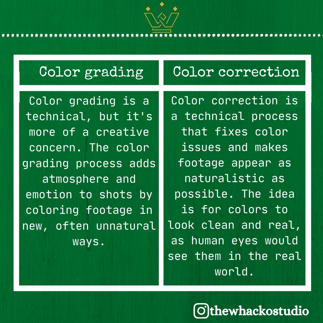 thewhackostudio's tweet photo. On behalf of The Whacko Studio, we would like share our knowledge on color correction. Aspiring filmmakers/cinematographers, do hit us up to know more about our services. .
.
#learnwithtws #cinematography #colourist #colourgrading#colourcorrection #tamilcinematographers  #di https://t.co/4qWTKjWdXT
