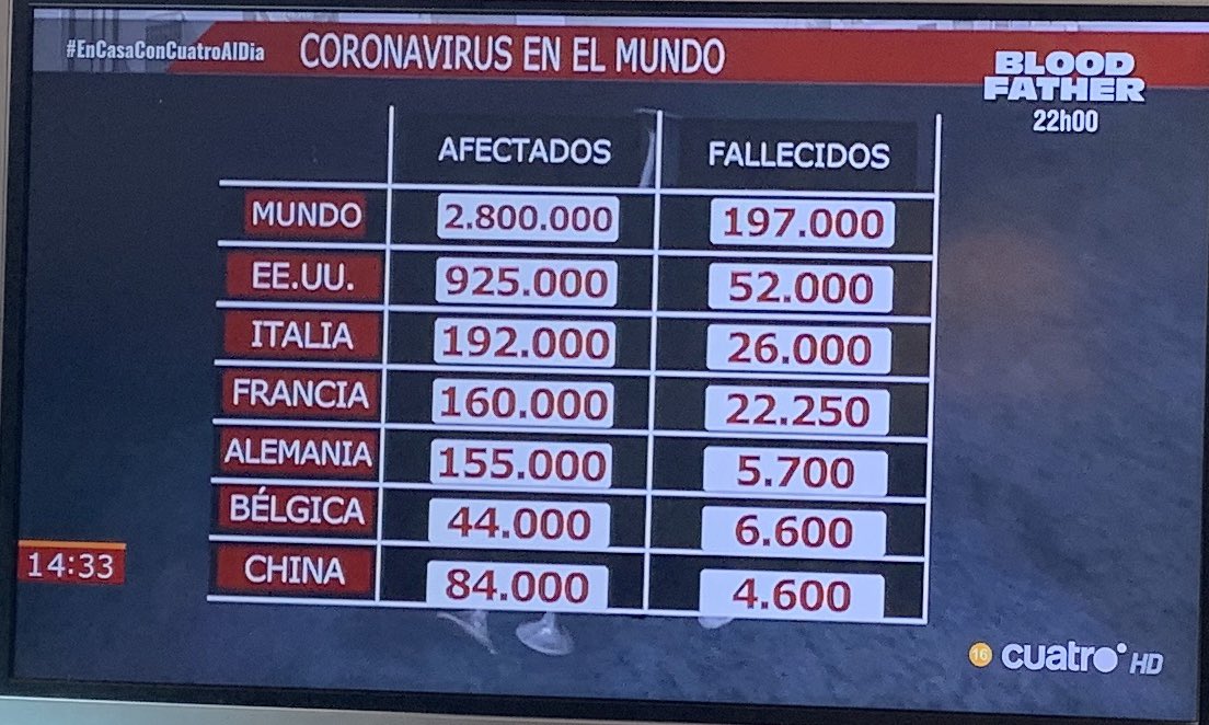 Amegoland's tweet photo. No echáis en falta un país?
Qué huevos, ⁦@noticias_cuatro⁩ ⁦@cuatro⁩ https://t.co/MkKOx3xxN4