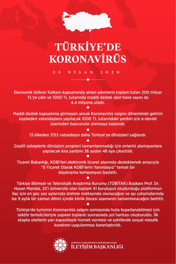 Resmi Twitter'da görüntüle