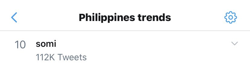 somicharts's tweet photo. somi is trending #10 in Philippines with over 100k tweets! 

#IAMSOMI_EP5 @somi_official_ https://t.co/TdoGAb2XQc