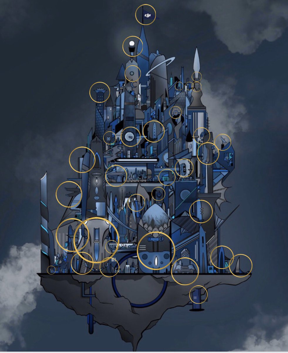SofiaRLM's tweet photo. @DJIGlobal https://t.co/sHmHRkpQgk