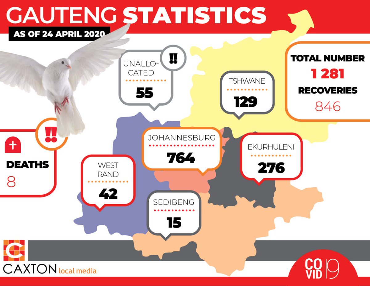Gauteng government details the number of Covid-19 cases in each city in the province and further breaks down the cases per region within each city: nelspruitpost.co.za/lnn/1016619/co…