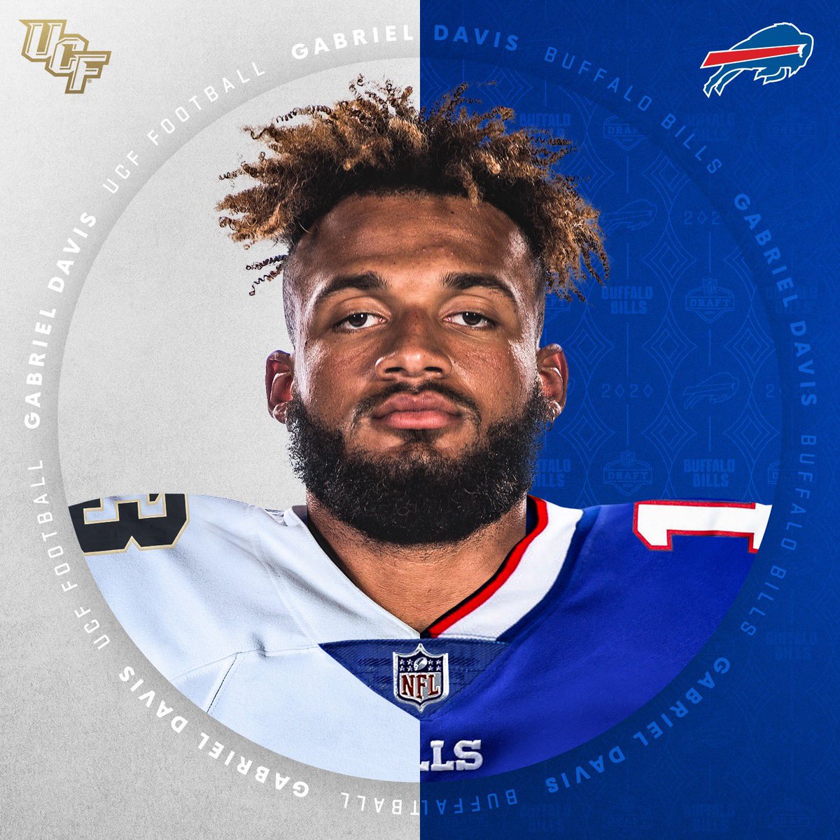 UCF_Football's tweet photo. You’re getting a beast #BillsMafia 😤 https://t.co/ABsDX8eNlo