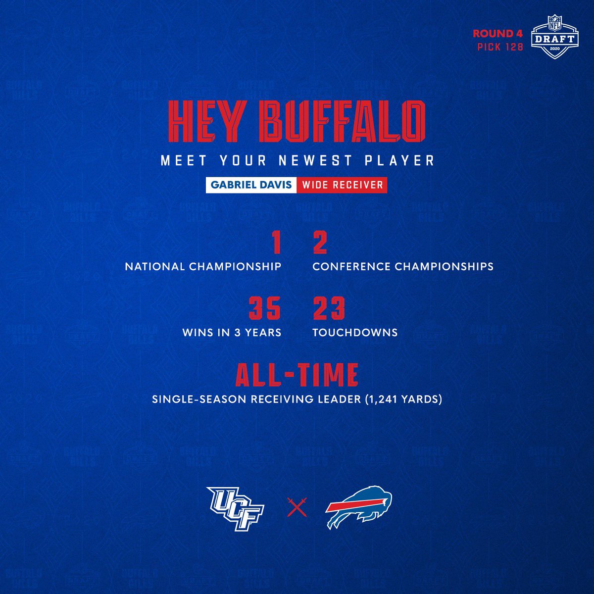 You’re getting a beast #BillsMafia 😤
