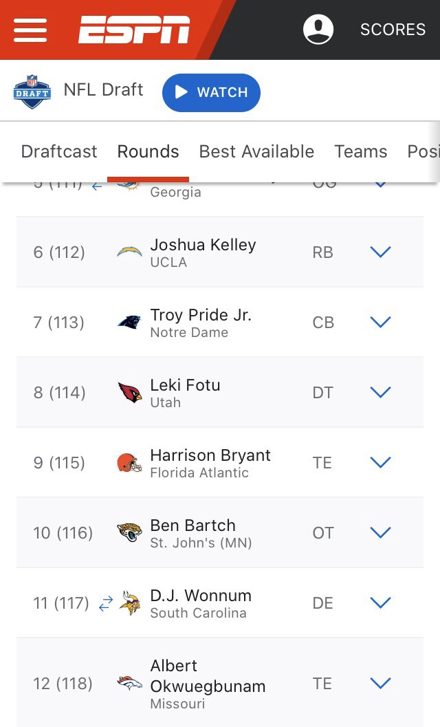 EraPrep's tweet photo. For the first time ever, FAU &amp; FIU got a player selected in the @NFLDraft before Miami did.

Congrats to @hbryant17 &amp; @Jmoneyyy12 for getting drafted today ‼️‼️‼️

@FAU_Football @FIUFootball @Browns @nyjets @TheKevinFielder @EricCHenry_ @JakeElman97 @5ReasonsSports @ShulaBowlPod https://t.co/coziDtjvtl