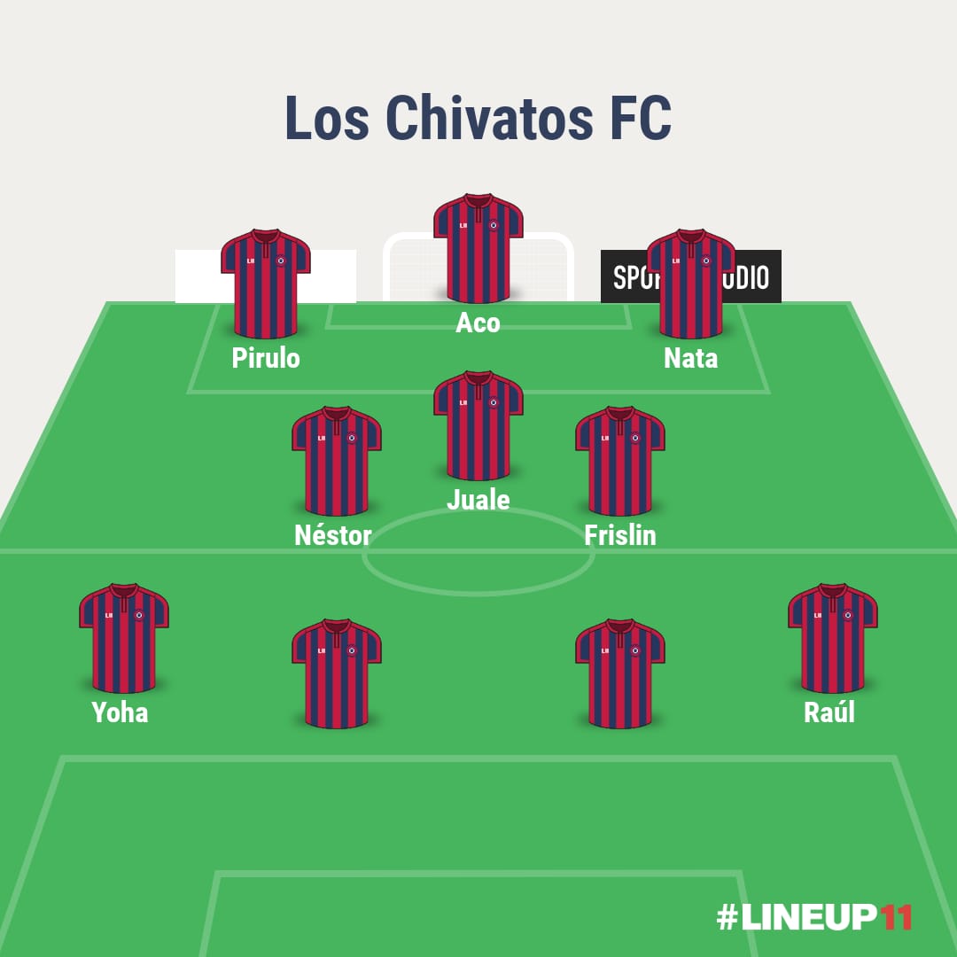 ChivatosFc's tweet photo. Hoy tenemos a las 21:30 la primera jornada contra el Coronao F.C. nuestro equipo saldrá con esta alineación. https://t.co/0SDEjY8Yom