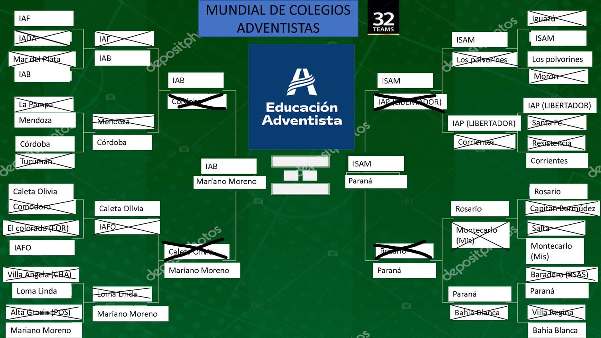 DacostaMisael's tweet photo. Tenemos semifinales, ya saben que hacer 😏 https://t.co/1FXsLKeuwx