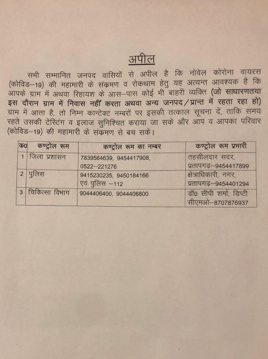 BRK: After the discovery of this case, Pratapgarh where both cases that were Corona positive had recovered, issues a notice in all villages & towns asking people to share their visits and returns with immediate affect on the following control room numbers