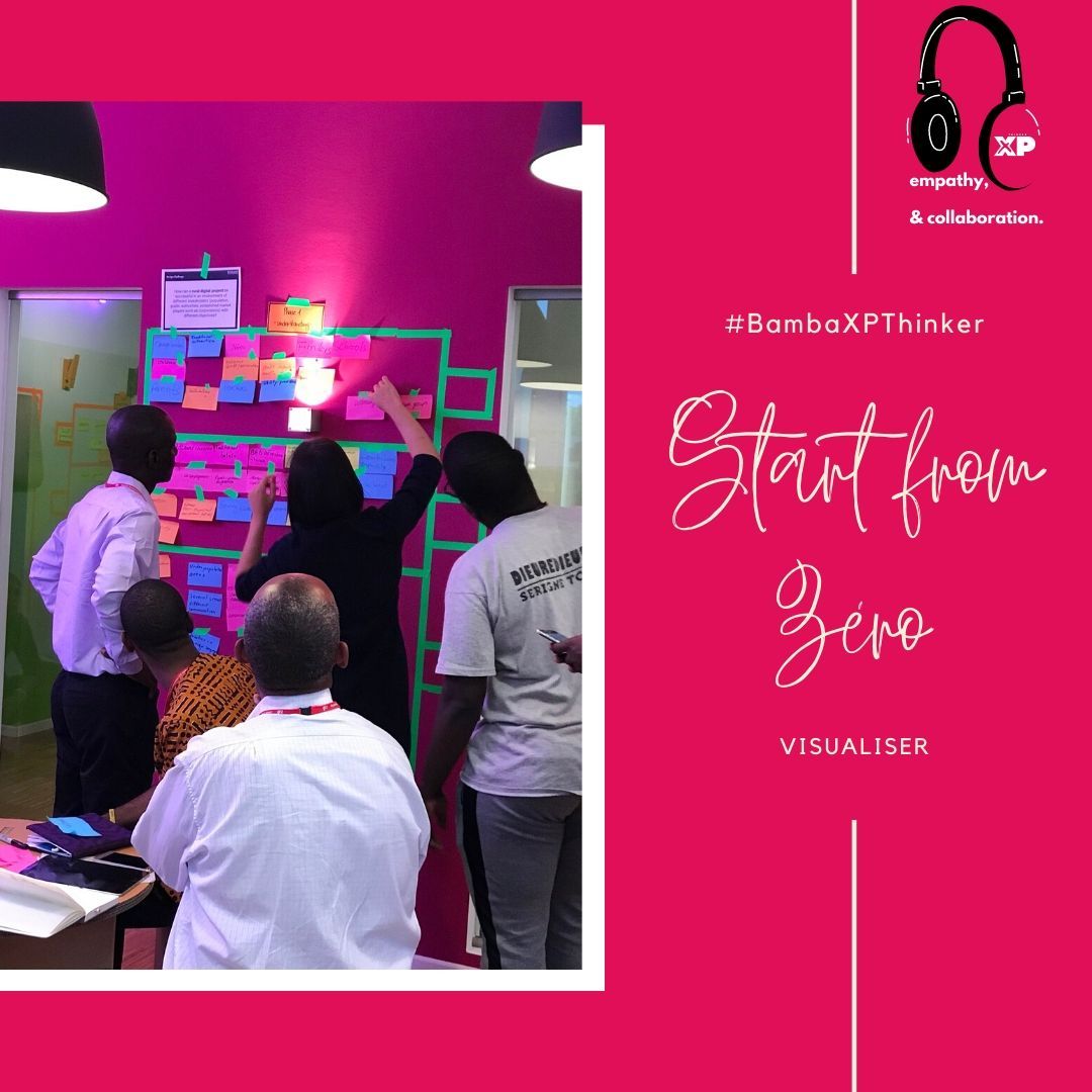 GalsenTrotteur's tweet photo. 🧘🏿♂️Visualize information by taking two to three steps backwards to discover connections, interactions, and strength of thought rather than going through it sequentially in a document. #designthinking #hcdresearch #experience https://t.co/rhFfG4GVho