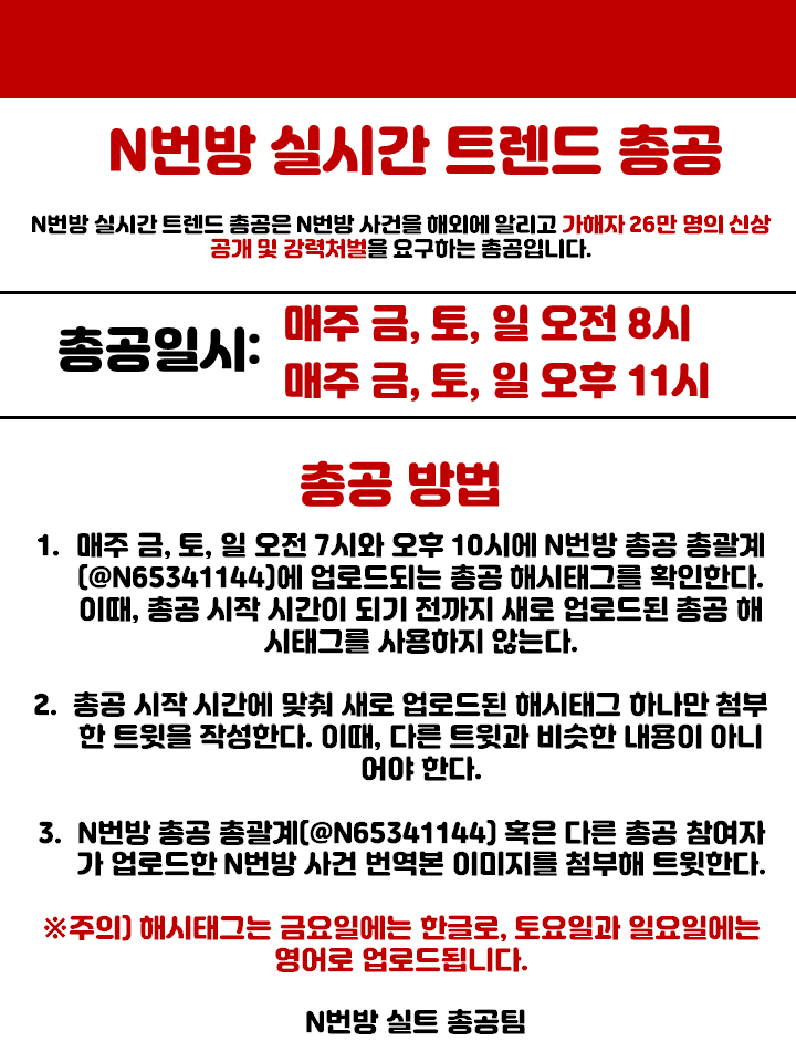 rang_mt's tweet photo. N번방 해시태그 총공이 시작되었습니다! 본 총공의 목적은 해외로의 공론화입니다. 아래의 사항들을 숙지해주시길 바랍니다.

❗ 사건 번역본 첨부
❗해시태그를 하나로 통일(트윗 당 1개 이상X)
❗릴레이 태그 등에서 문구를 반복하는 등 비슷한 트윗 금지(스팸처리됨)

#FOCUS_ON_NTHRO0M https://t.co/MEO1B4tPsR