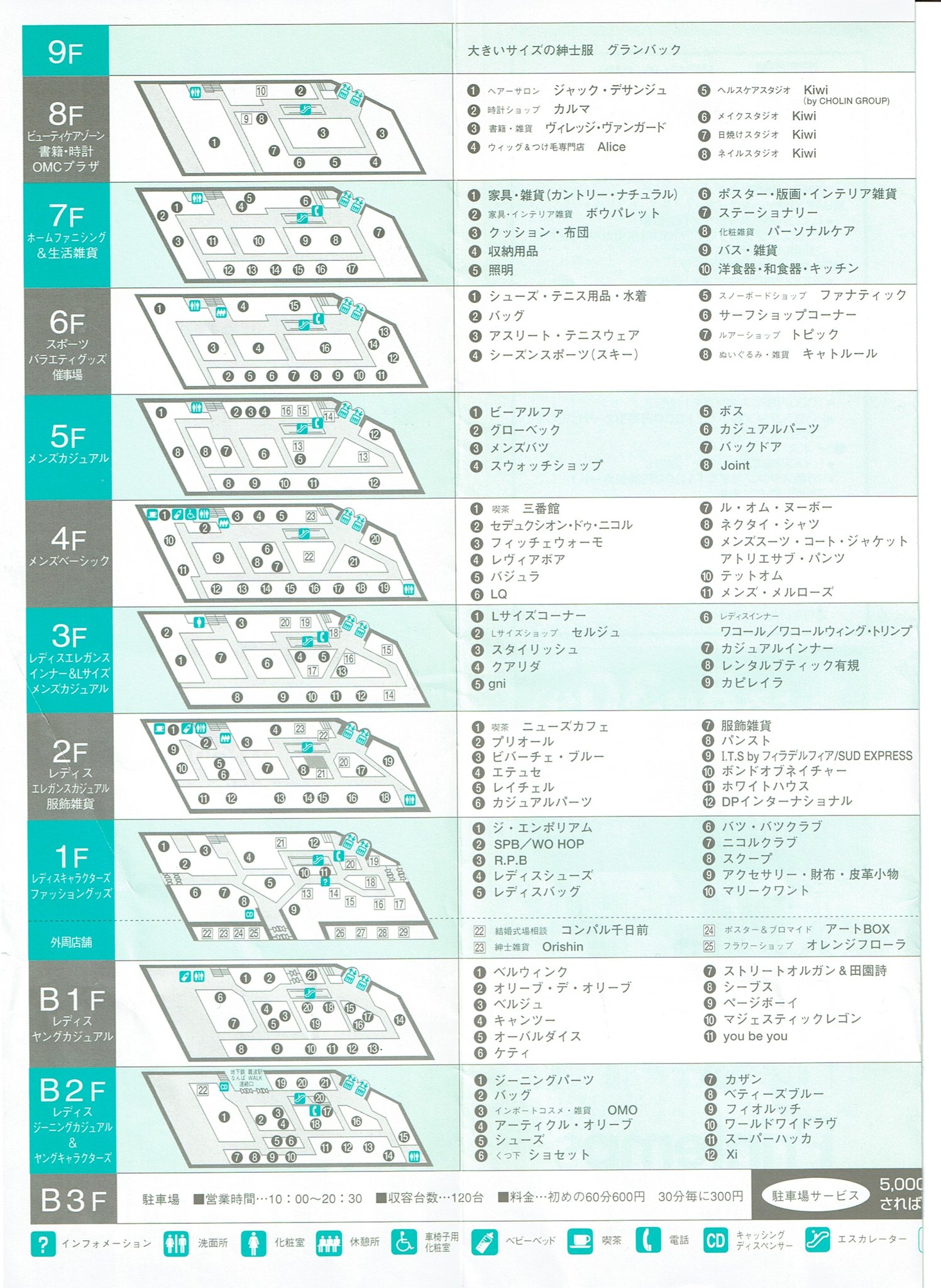 風太 奇跡的にでてきたプランタンなんば のフロアガイド かの有名な 千日デパート プランタン カテプリ ビックカメラなんば店と変化 夜8時半まで開いてたから便利だったんだけどな いにしえのフロアガイド いにしえの百貨店 プランタン ダイエー 風太 奇跡的にでてきたプランタンなんば のフロアガイド かの有名な 千日デパート プランタン カテプリ ビックカメラなんば店と変化 夜8時半まで開いてたから便利だったんだけどな いにしえのフロアガイド いにしえの百貨店 プランタン ダイエー