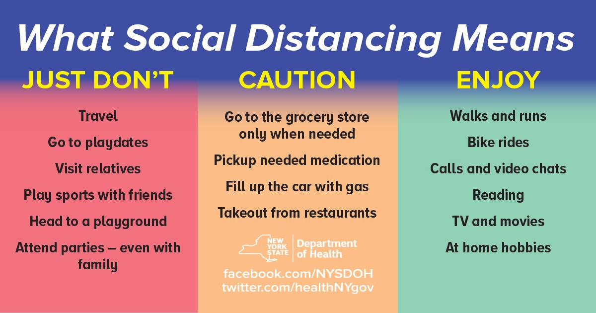 LivingstonCoNY's tweet photo. This is what social distancing means. The more everyone does this, the sooner we can see each other – in person again. https://t.co/jYmit8PP7D