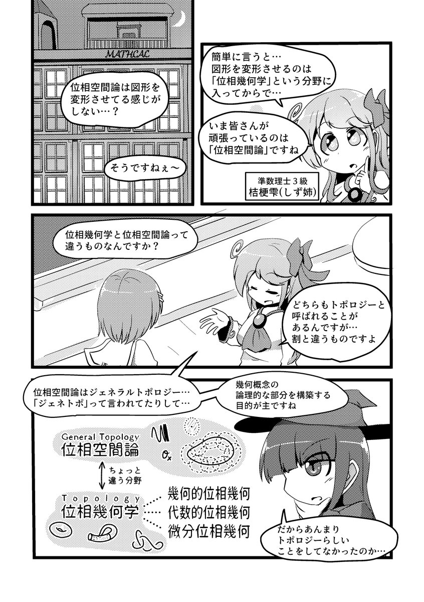 ますかる(1)
トポロジーは うにょん をする分野 