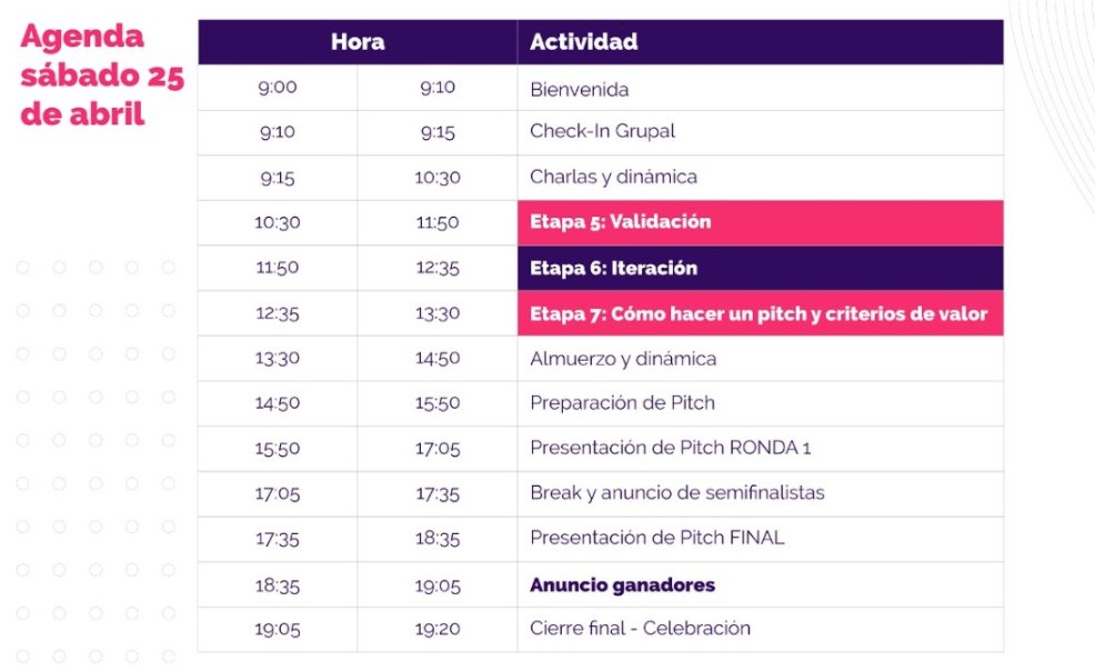 agentedelcaos33's tweet image. Hoy es el día #HackeaLaCrisis #DreamTeam @Ana_Supertramp @Samiimuu #NinariPresente #LuchamosJuntas #DesdeCasa