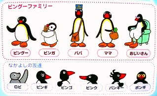 声を担当している 声を担当している