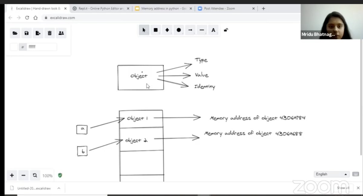 enricapq's tweet photo. Memory address in #Python with Mridu @Mridu__ 🙌🐍
#remotepythonpizza🍕 https://t.co/W65GXSLG3S