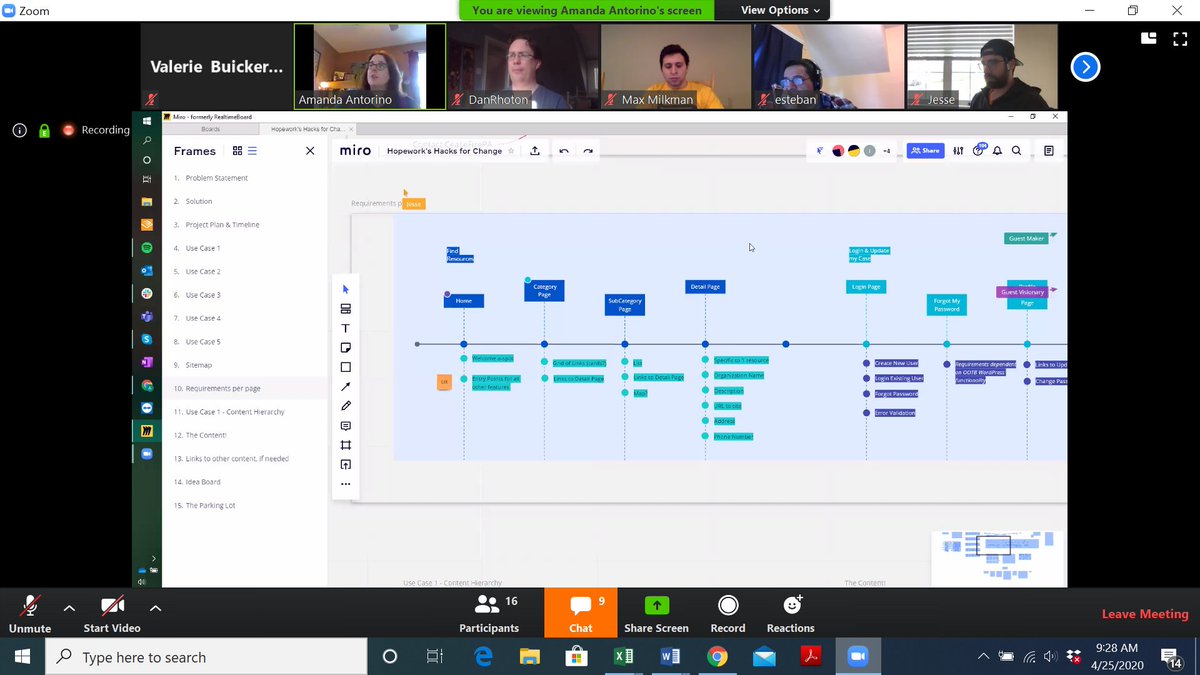 hopeworkscamden's tweet image. A great start to day of collaboration!  Thanks @AmandaAntorino @EPAMSYSTEMS for leading the team to hack a resource tool for victims of gun violence at the 2020 Virtual Hackathon with @PromptWorks @linode @CeaseFirePA Philadelphia Anti-Drug/Anti-Violence Network, Kingdomain.