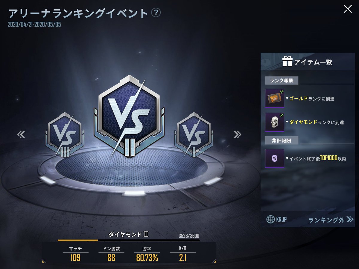 risun_cross's tweet photo. アリーナランキングやっとダイヤII
ついにレートの上げ下げが拮抗し始めてクラウン行けるか怪しくなってきた
そして未だにランキング外で順位表示無しはマジなのですか？？ https://t.co/6TVPTDmfVc