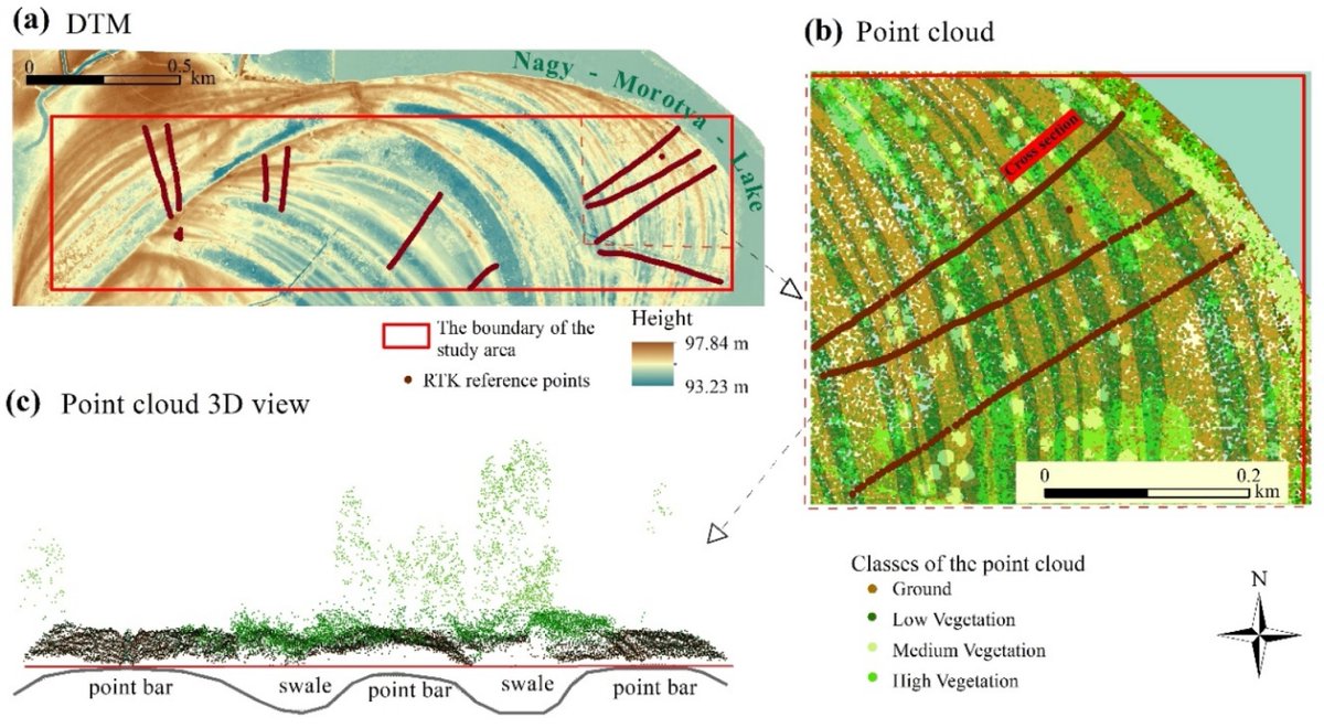 Sensors_MDPI's tweet image. Aerial Laser Scanning Data as a Source of Terrain Modeling in a Fluvial Environment: Biasing Factors of Terrain Height Accuracy 

by Zsuzsanna Szabó, Csaba Albert Tóth, Imre Holb and Szilárd Szabó 

👉mdpi.com/1424-8220/20/7…

#floodplain #noisefiltering #interpolation #CSF