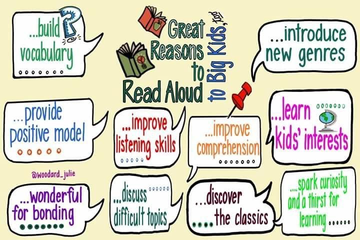 Don’t forget the power of sitting with a kid or adults and just reading aloud!  It’s like music!