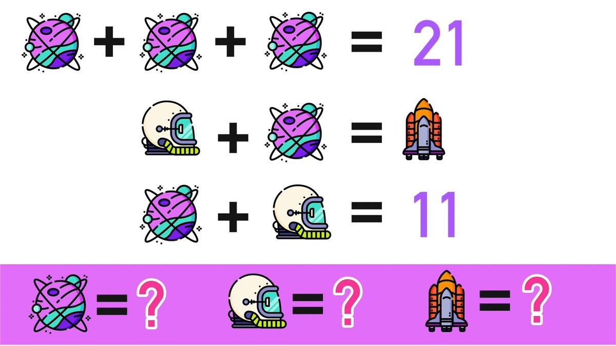 Happy #Puzzle Saturday! Can YOU solve this one? See the answer and get 7 more math puzzles like today's at bit.ly/2ynTSfK