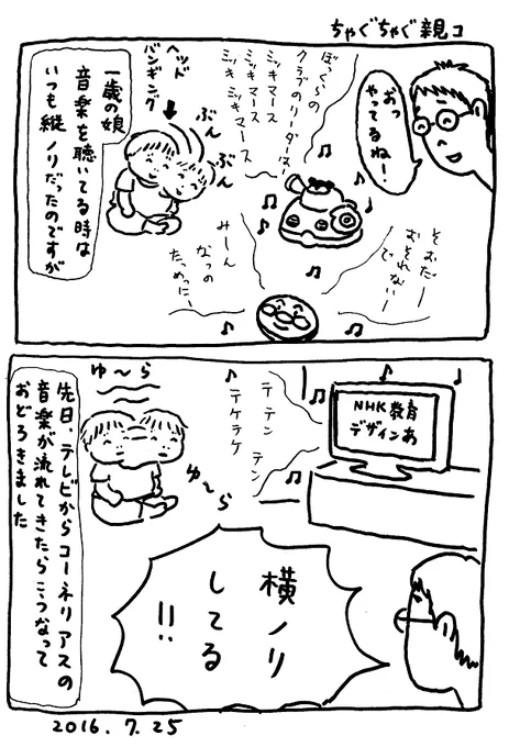 ちゃぐちゃぐ親コ(第2部) ① 