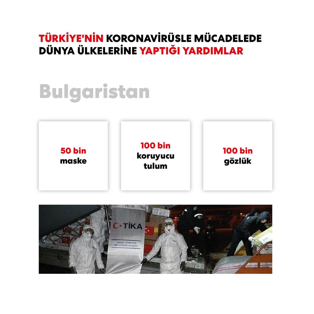 AKKADINGM's tweet photo. Dünyadaki 54 ülkeye tıbbi malzeme yardımında bulunuldu. 🇹🇷 

 #ÜlkemleGururDuyuyorum https://t.co/1XH0QoZTyY