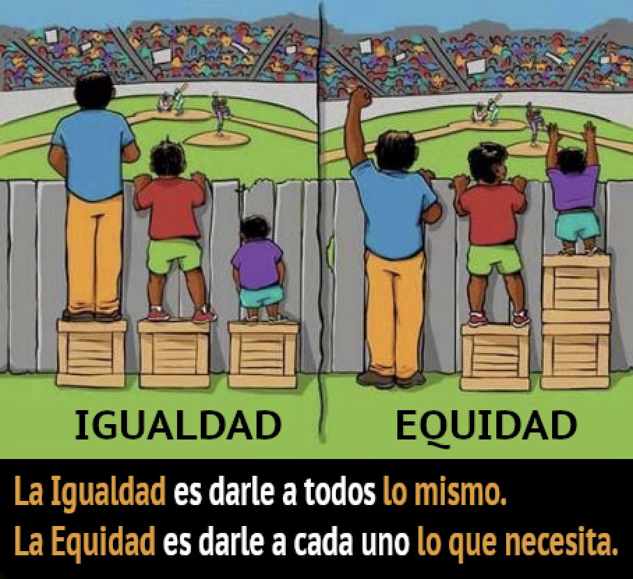 Gitanos_Espana's tweet photo. #IGUALDAD es darle a todos lo mismo. #EQUIDAD es darle a cada uno lo que necesita. ☝🏽https://t.co/IxNv1E5296 https://t.co/m7kRSaZtoM