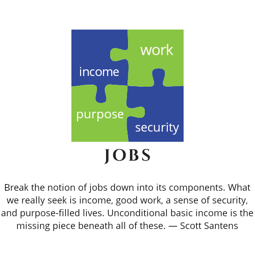 Basically we have an ancient problem in overvaluing the importance of keeping each other jobbing, when we should be doing more questioning of what's the entire point of all of this, and is there a better way to enable society to live better lives full of more meaning and purpose?