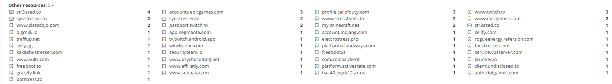 SynLeopard's tweet photo. Reset all these passwords Leopard. And dont doss k thanks
All your emails as well. Also, maybe factory reset your hard drives. Onto the next script kitty! https://t.co/ZF97rMIpeo