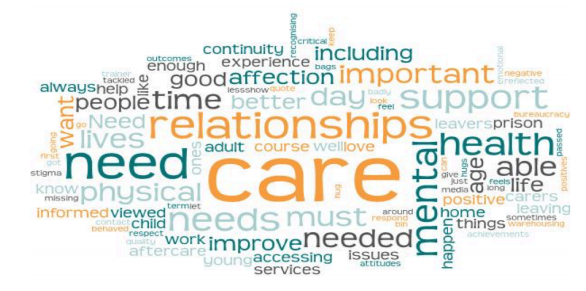  #CareExpConf Key Message 6: The impacts of the care experience do not end at 18, or 21, or even 25.  @LynRomeo_CSW  @BASW_UK  @SocialWorkEng  @N_A_I_R_O  @IsabelleTrowler  @AdviserCare  @GavinWilliamson  @EmmaLewellBuck