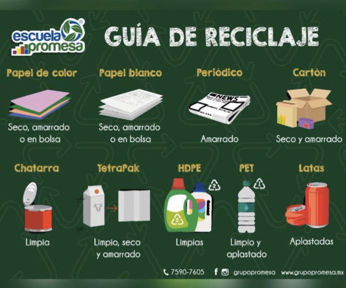 MiEpocaBlanca's tweet photo. Felicidades @PROMESAiap por continuar con el programa de reciclaje “Escuela Promesa” durante la contingencia y por el gran esfuerzo de pasar a los domicilios a recoger los residuos. 
Tengo los de @aesquinca y míos ya listos 👍🏻 ♻️ 🌎 https://t.co/joTxdN312s