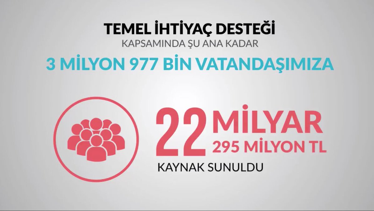 akkadinbingol's tweet photo. Ekonomik istikrar kalkanı kapsamında alınan tedbirler 👇

#ÜlkemleGururDuyuyorum https://t.co/NEtskK8EW4