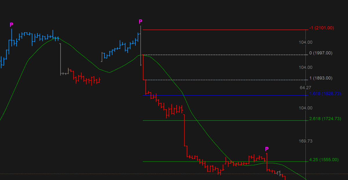 K Sharad Haksar tweet media