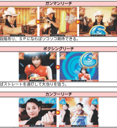 日めくりぽた子6期 思い出のパチンコ機 74 イエローキャブ イエロー