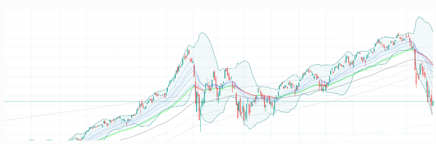 tristcoil's tweet photo. Savitzky-Golay smoothing for stock data and time series 

https://t.co/zNvBb7r7oq

#stocks #stockmarkets #investing #dividend #Dividends https://t.co/xyqylRwBOs