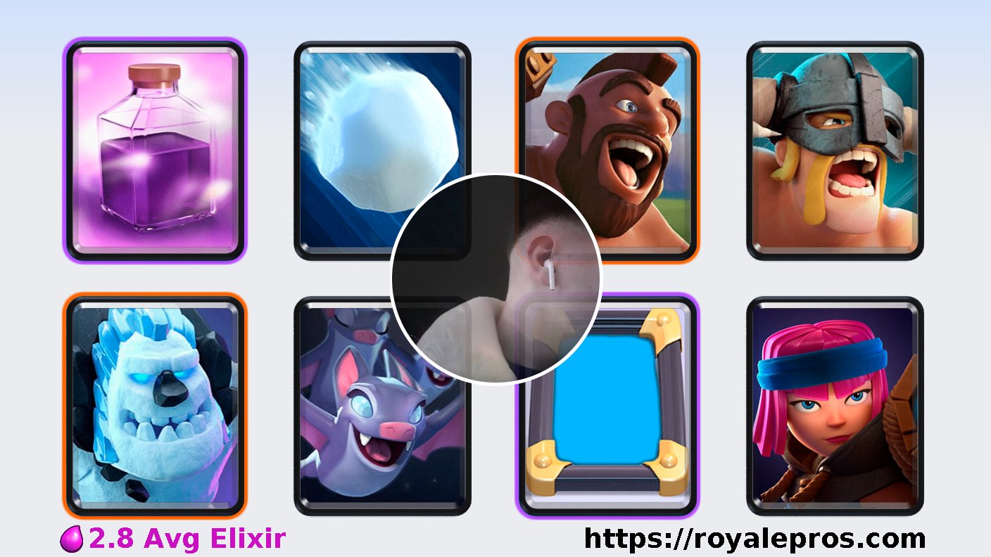 RoyalePros Team CMC Bot on X