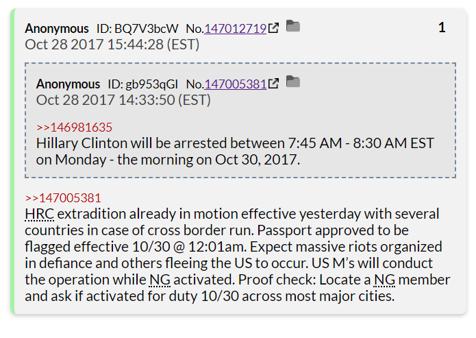 Q began posting on 4chan October 28, 2017