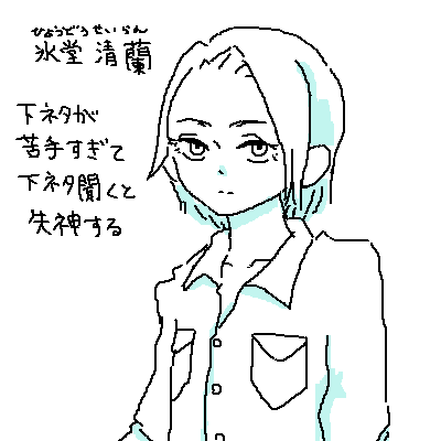 なんか思いついた男キャラ 